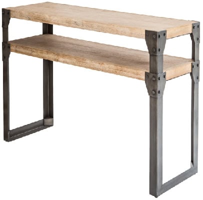 Console design industriel